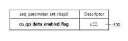 METHODS AND APPARATUSES FOR ENCODING AND DECODING ADAPTIVE QUANTIZATION PARAMETER BASED ON QUADTREE STRUCTURE