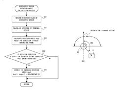 Game system, game processing method, recording medium storing game program, and game device