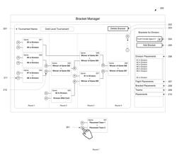 User interface for dynamic generation of tournament brackets