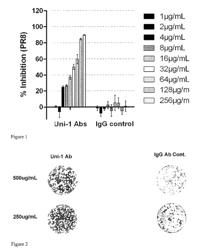 Influenza vaccine