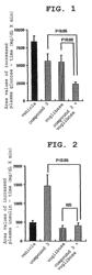 Concomitant pharmaceutical agents and use thereof