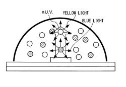 Light emitting device