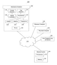 Systems and methods for determining container contents, locations, and surroundings