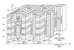 Three dimensional non-volatile storage with asymmetrical vertical select devices