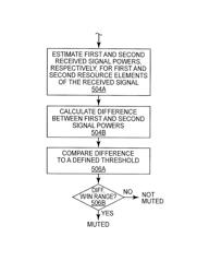 Method and apparatus for reference signal muting detection in a wireless communication network