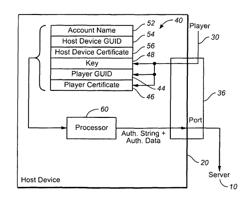 Security method and system for media playback devices