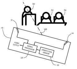 Stabilizing directional audio input from a moving microphone array