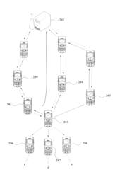 Routing apparatus and method for multi-hop cellular systems