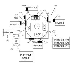 Method for discovery, validation and delivery of power through a universal power center