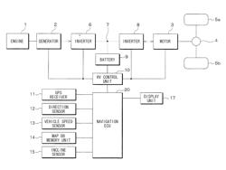 Hybrid vehicle battery charge management apparatus