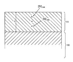 INSULATING FILM-COATED METAL FOIL