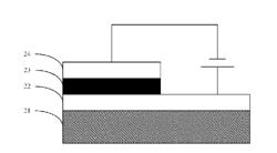 TITANIUM DOPED TERNARY SYSTEM SILICATE FILM, PREPARATION METHOD AND APPLICATION THEREOF