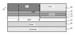 GaN HEMTs AND GaN DIODES