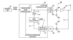 DISTORTION COMPENSATION DEVICE AND DISTORTION COMPENSATION METHOD