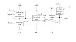 SHIFT REGISTER, GATE DRIVER AND DISPLAY DEVICE