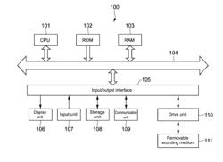 INFORMATION PROCESSING APPARATUS AND INFORMATION PROCESSING METHOD