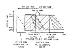 METHOD OF DRIVING DISPLAY PANEL AND LIQUID CRYSTAL DISPLAY APPARATUS FOR PERFORMING THE SAME