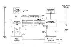 SYSTEMS AND METHODS OF POWER CONVERSION FOR ELECTROSTATIC PRECIPITATORS