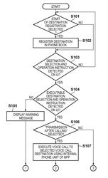 IMAGE PROCESSING APPARATUS, CONTROL METHOD THEREOF, AND STORAGE MEDIUM