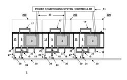 INCREASING THERMAL DISSIPATION OF FUEL CELL STACKS UNDER PARTIAL ELECTRICAL LOAD