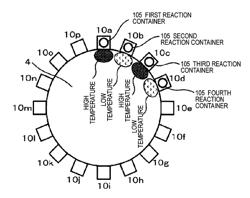 NUCLEIC ACID TEST APPARATUS