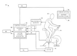 SYSTEMS AND METHODS FOR IMPROVING MOTOR FUNCTION WITH ASSISTED EXERCISE