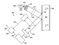 Systems and Methods for Real Time Monitoring of Gas Hydrate Formation