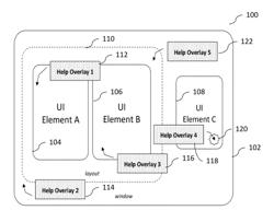 DYNAMICAL AND SMART POSITIONING OF HELP OVERLAY GRAPHICS IN A FORMATION OF USER INTERFACE ELEMENTS