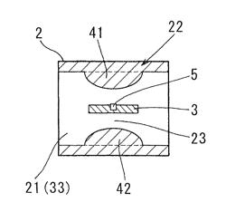 Flow measuring device