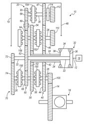 Eight speed dual clutch transmission