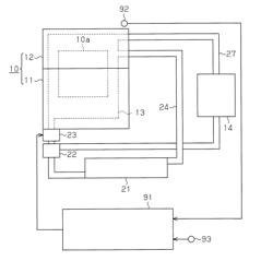 Engine cooling device