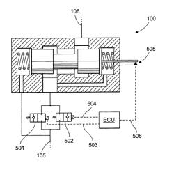 Fluid valve arrangement