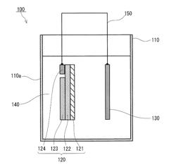 Photoelectrochemical cell and energy system using the same