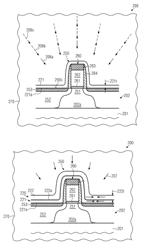 Compressive stress transfer in an interlayer dielectric of a semiconductor device by providing a bi-layer of superior adhesion and internal stress