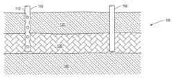 Method and composition for enhanced hydrocarbons recovery