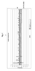 Antibody identifying an antigen-bound antibody and an antigen-unbound antibody, and method for preparing the same