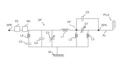 Impedance matching circuit for matching planar antennas