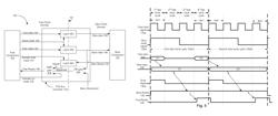 Synchronous multi-clock protocol converter