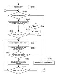 Wireless video transmission device and wireless video reception device