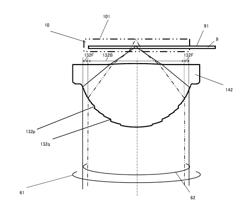 Objective lens element