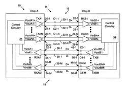 Physical layer loopback