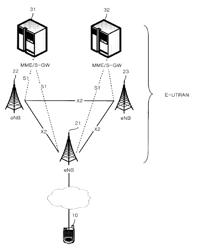 Performing random access procedures using extended random access response