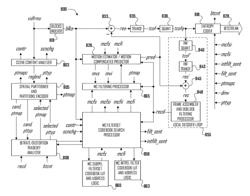 Content adaptive motion compensation filtering for high efficiency video coding