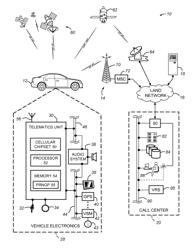 Production of cryptographic keys for an embedded processing device