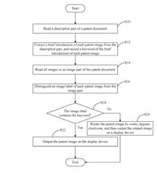 Computing device and method for automatically typesetting patent images