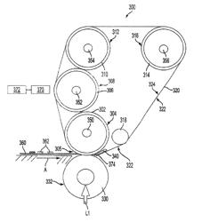 Apparatuses useful for printing and corresponding methods