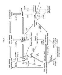 Methods and systems for ablation or abrasion with frozen particles and comparing tissue surface ablation or abrasion data to clinical outcome data