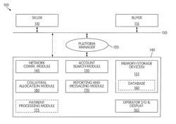 System and method for optimizing collateral management