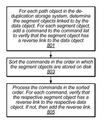 Analyzing backup objects maintained by a de-duplication storage system