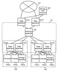 Information system having computer and storage apparatus coupled to network